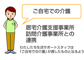 ご自宅での介護