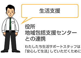 生活支援